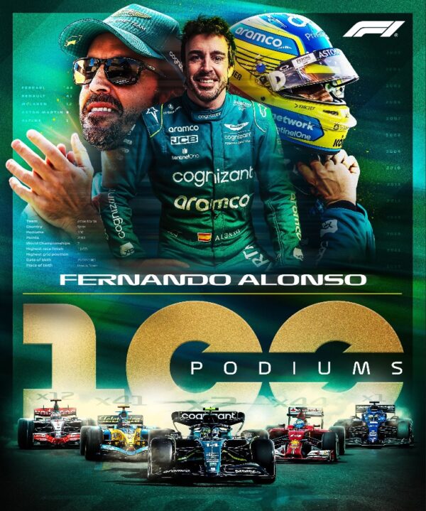 F1 FERNANDO ALONSO (2023) Exclusive Art PREMIUM !